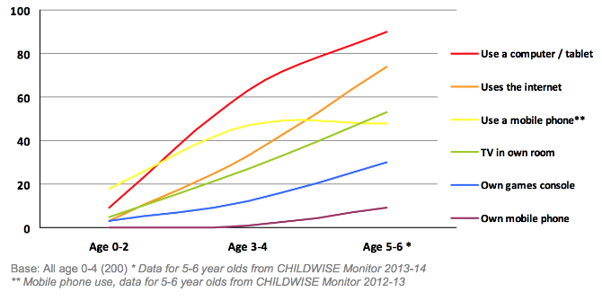 image_Childwise1